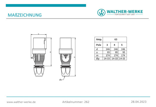 CEE-Stecker 5p 63A IP44 400V/rt 6h Schraubkl Kst Verschraubung