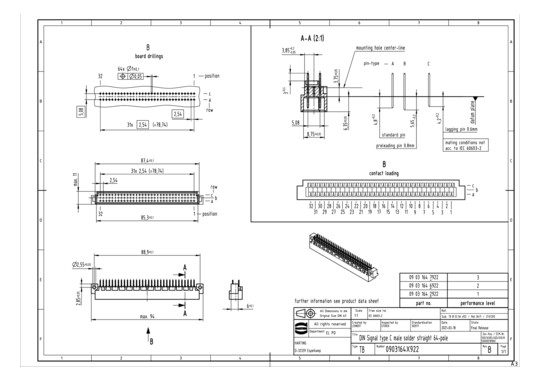 HART MESSERLEISTE            09031646922 