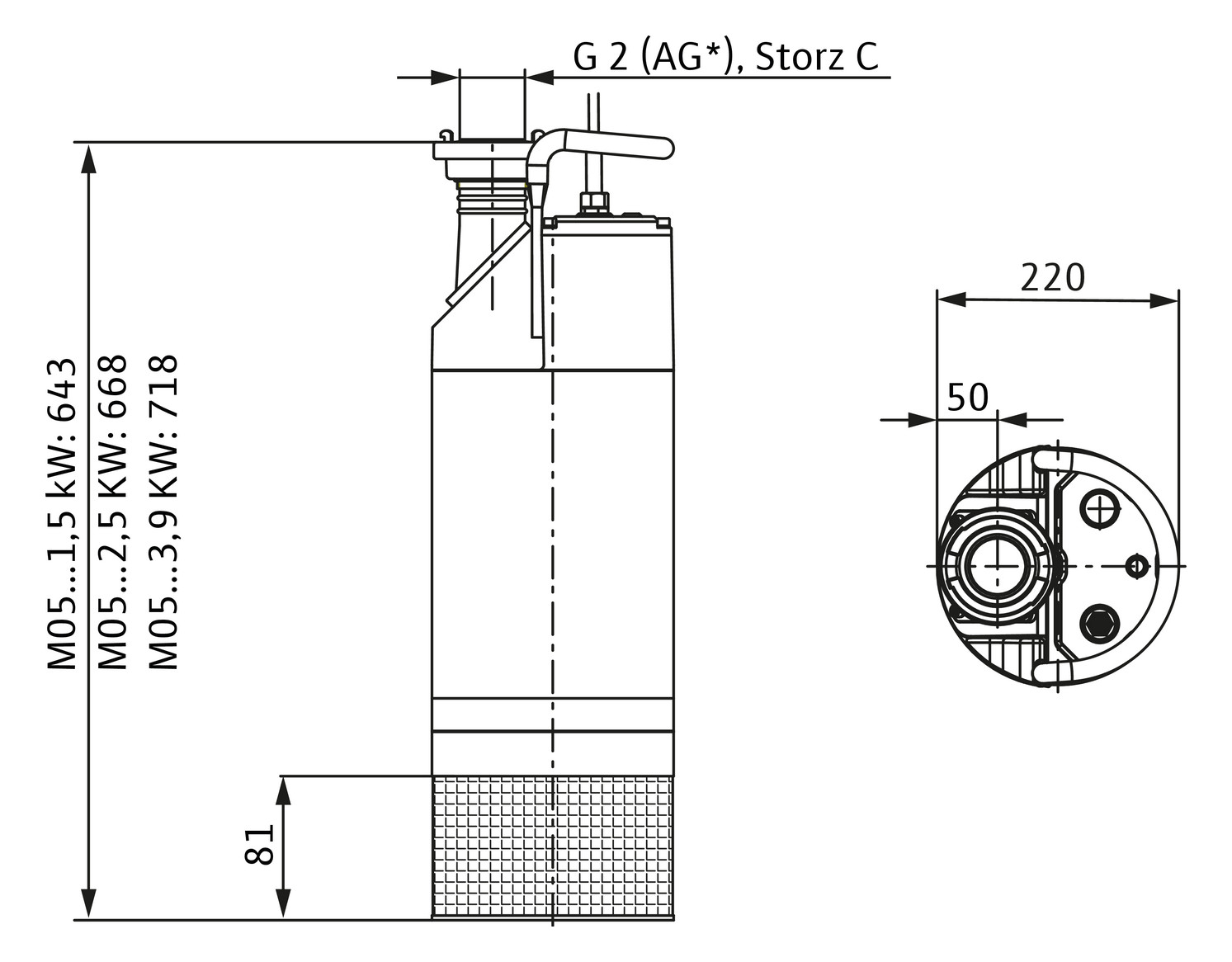 Wilo Schmutzwasser-Tauchmotorpumpe Padus PRO M05/T025-540/O, 2,5 kW, 400 V, Storz C