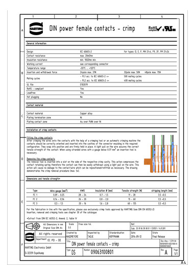 HART HARTING EINZELKONTAKTE  09060008482 