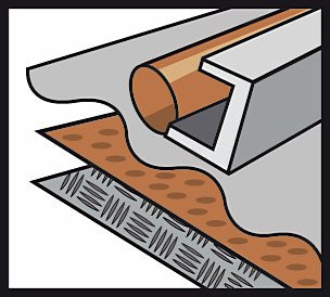 Bosch DREMEL 725 EZ SpeedClic 2615E725JA 