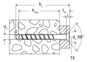 Unvermaßte Strichzeichnung