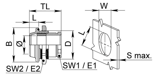 WISKA Kabeleinführung HatGland  HGSM M20 