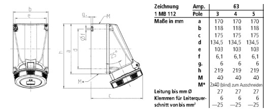 CEE-Steckdose 5p 63A 6h 400V/rt IP67 AP Schraubkl Kst
