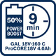 Werkzeug-Akku Li-Ion 4Ah Professional 18V