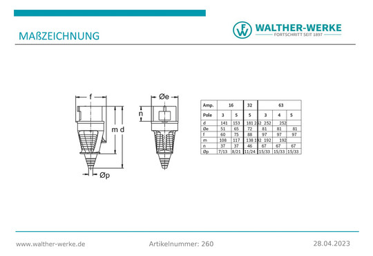 CEE-Stecker 5p 63A IP44 400V/rt 6h Schraubkl Kst Knickschutztülle