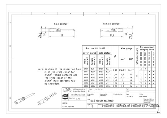 HART Cr.-Buchse 0,14-0,37qmm 09150006204 