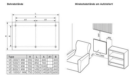    VEI 1000/1 MW 1000W weiss 750x1500x17 
