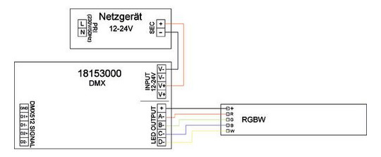 Symbol Dimmer IP20