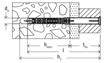 Unvermaßte Strichzeichnung