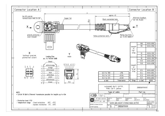 HART RJI/preLink Kab.        20826011050 