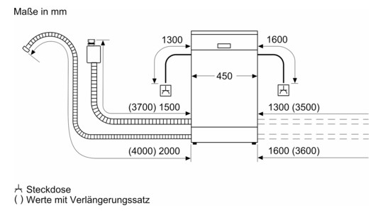 Geschirrspüler F edst integr B448mm 48dB 5prog BestKorb 815mm/m.Pl 9Gedecke