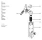 SYR Rückspülfilter DUO DFR 2314 DN 20, manuell, mit Druckminderer und Manometer