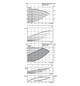 Wilo Trockenläufer-Energiesparpumpe CronoLine IL-E 50/160-5,5/2, 5,5 kW, mit Differenzdruckgeber