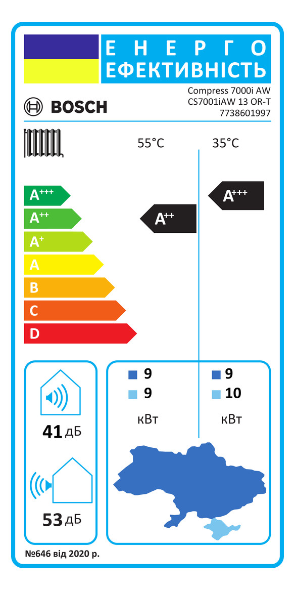 BOSCH Außeneinheit CS 7000i AW 13 OR-T, 1680 x 1200 x 580 mm, für Monoblock-Wärmepumpe