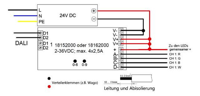 Symbol Dimmer IP20