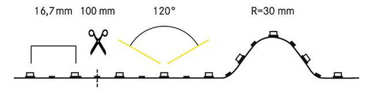 LED-Lichtband 4,8W/m ws 3000K 60Stk/m IP00 DC LED nicht austauschbar 5000mm