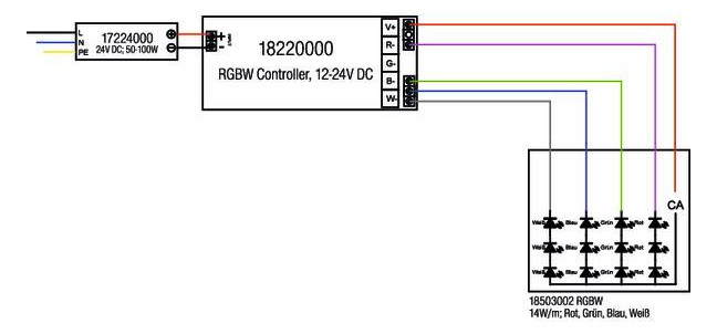 LED-Steuerung 0-480W 5000mA 24V IP20 dyn Kstgeh 178x46x18mm