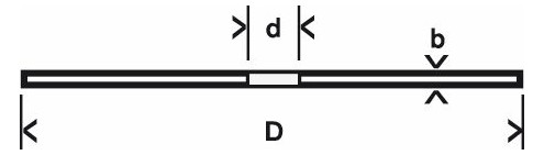 Trennscheibe 125x1mm