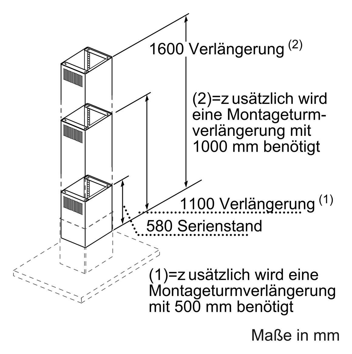 Kaminverlängerung edst eckig Edst