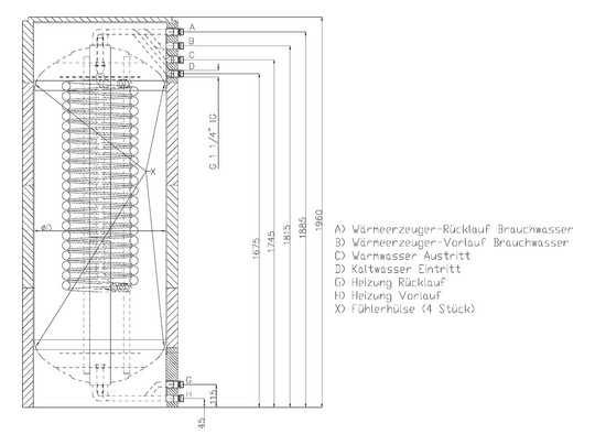 Roth Thermotank-Trinkwasser-Kombispeicher Quadroline TQ-TWK 850, mit Zirkulationsrückführung