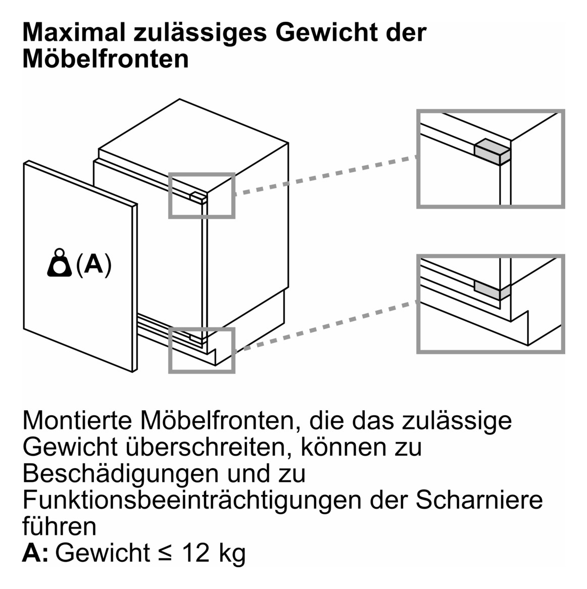 Kühlschrank UB E 134l ws 93kwh B598mm H820mm