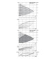 Wilo Trockenläufer-Hocheffizienz-Pumpe Stratos GIGA 50/1-38/2,8-R1, ohne Differenzdruckgeber