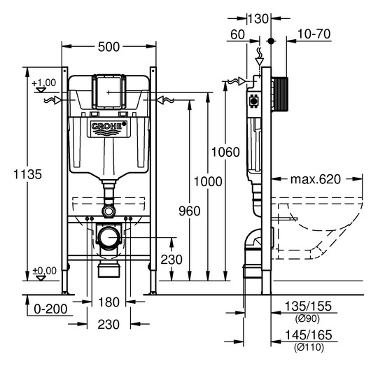 GROHE WC-Element Rapid SL Projekt BH 1,13 m, mit Spülkasten GD 2, 6-9 l