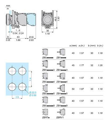 Drucktaster 1f ge rnd Ø22,5mm 1S IP66 fl Tastend