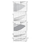 Wilo Trockenläufer-Energiesparpumpe CronoTwin DL-E 40/200-7,5/2, 7,5 kW, mit Differenzdruckgeber