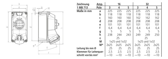 CEE-Schaltersteckdose 3p 16A 230V/bl 6h IP44 Kst mech.Verrieg