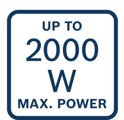 Bosch Starterkit    3xEXBA18V-40 + GAL12 