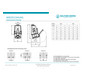 CEE-Steckdose 5p 16A 6h 400V/rt IP54 AP Schraubkl Kst