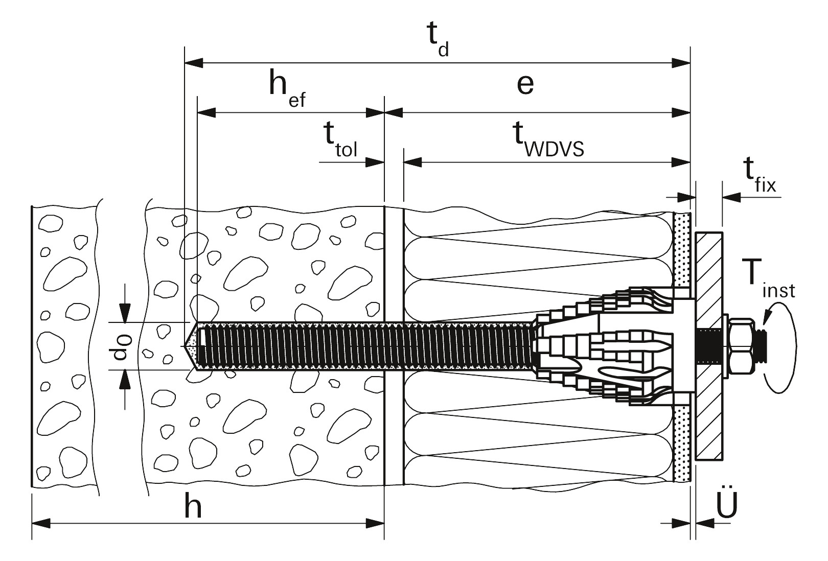 Unvermaßte Strichzeichnung
