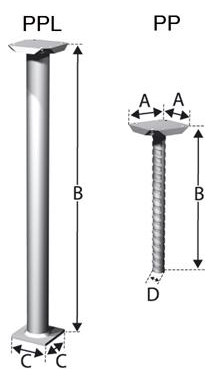 Bild SST Stützenfuß PP80G SIMPSON Strong-Tie-0