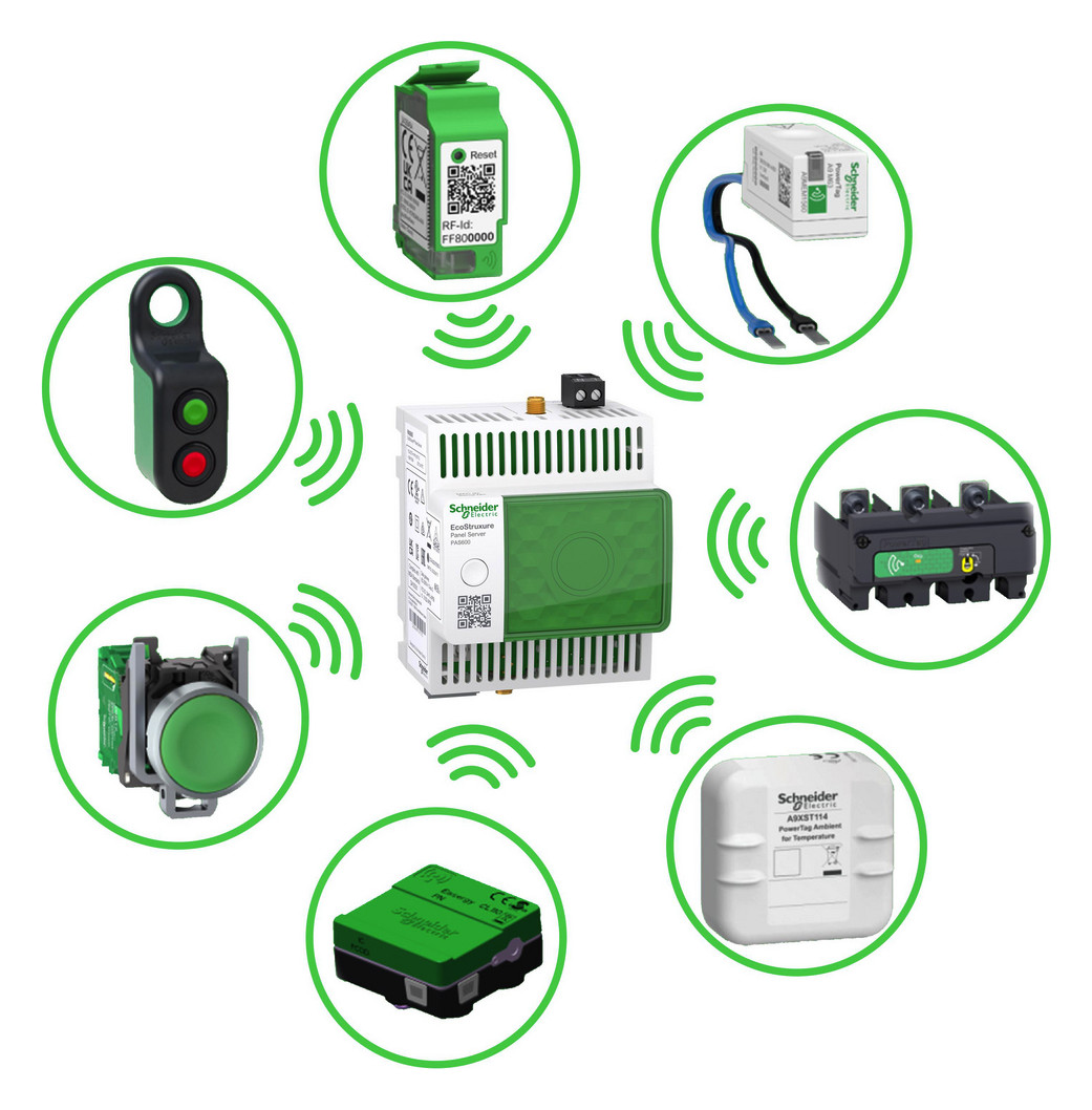 Funkempfänger 2xRJ45 24-240V AC/DC