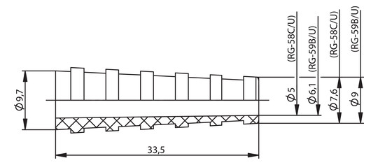 Knickschutz Koax-Typen Rundkabel sw Ø5,5mm Kst