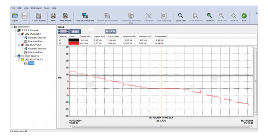 CHAUVIN Software DataView      P01102095 