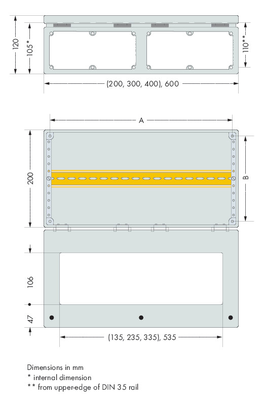Komplettschrank AP Serie 850 1stö IP65 m.Hutschien 120x300x200mm