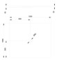 Duschfläche BetteFloor 8661 120x100cm, Antirutsch/Sense, Mini-Wannenträger, weiß