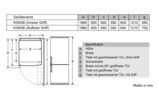 Kühl-/Gefrierkombi Stand Serie 2 E Edst 216/89l 239kwh 1860x600x660mm NoFrost