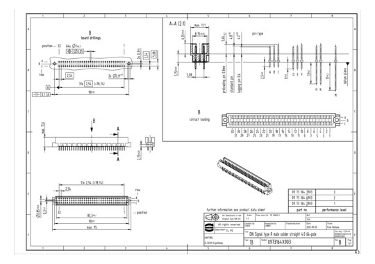 HART HARTING MESSERLEISTE GD 09731646903 