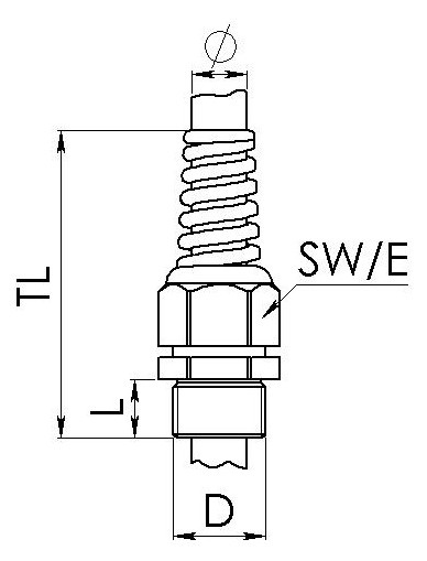 WISKA                    ESKVS 25 9-17mm 