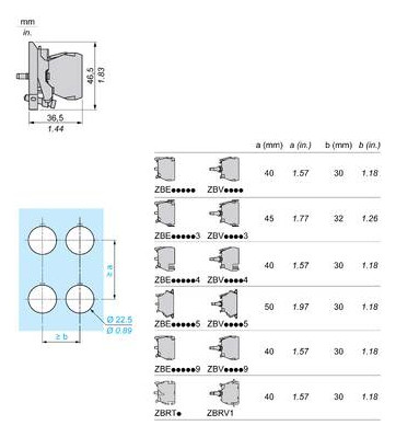 Lampenfassungsblock LED UC Frontbef ws 21,6-26,4V