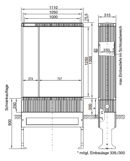 Hager Kabelverteilerschrank      ZAL132V 