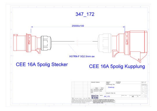 Bachmann Verlängerung 25m sw     347.172 