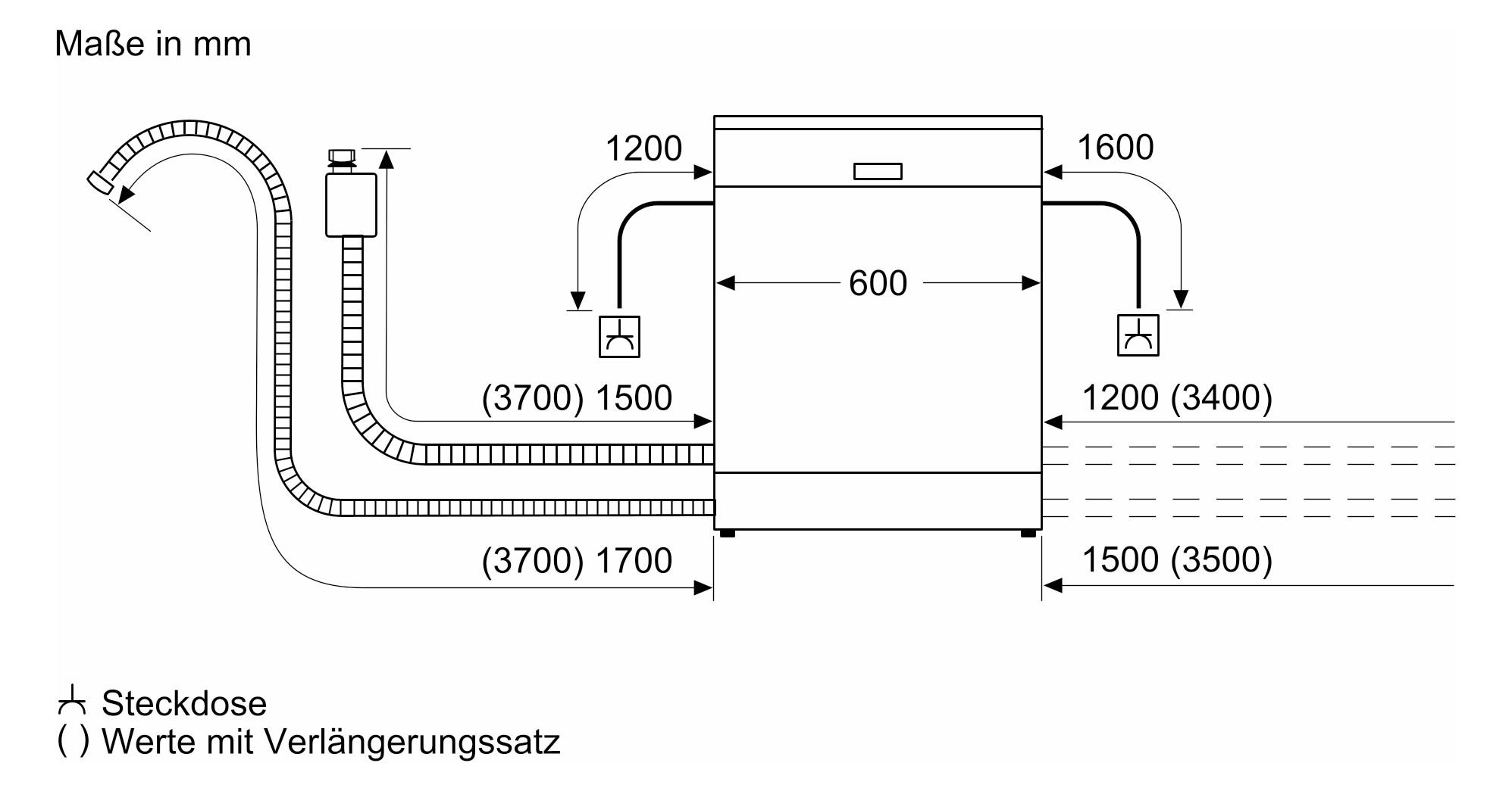 Geschirrspüler A edst integr B598mm 42dB 6prog BestSchub 815mm/o.Pl 14Gedecke
