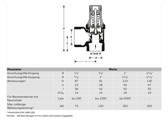 SM152-11/4-AB-MS-MEMBRAN- SICHERHEITSVENTIL-8BAR