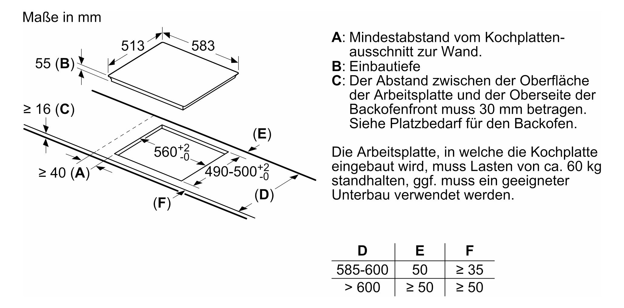 Induktionsfeld autark Bräterz 583x513mm