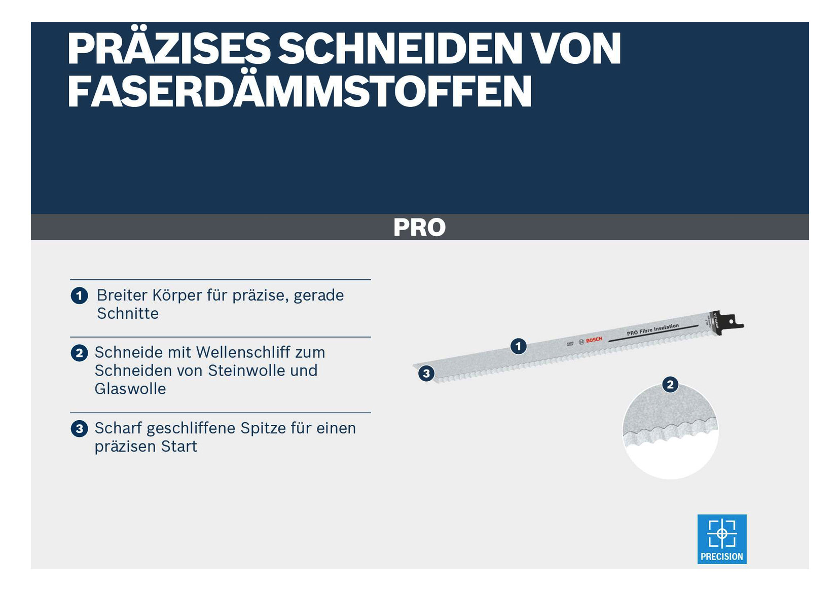 Säbelsägeblatt 300mm Kst Geeignet für Kunststoff